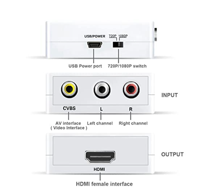 RCA AV to HDMI Video Audio Converter - Snap Deal